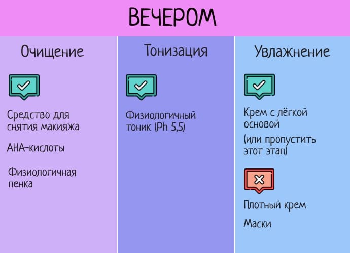 Чистая линия уход за жирной кожей