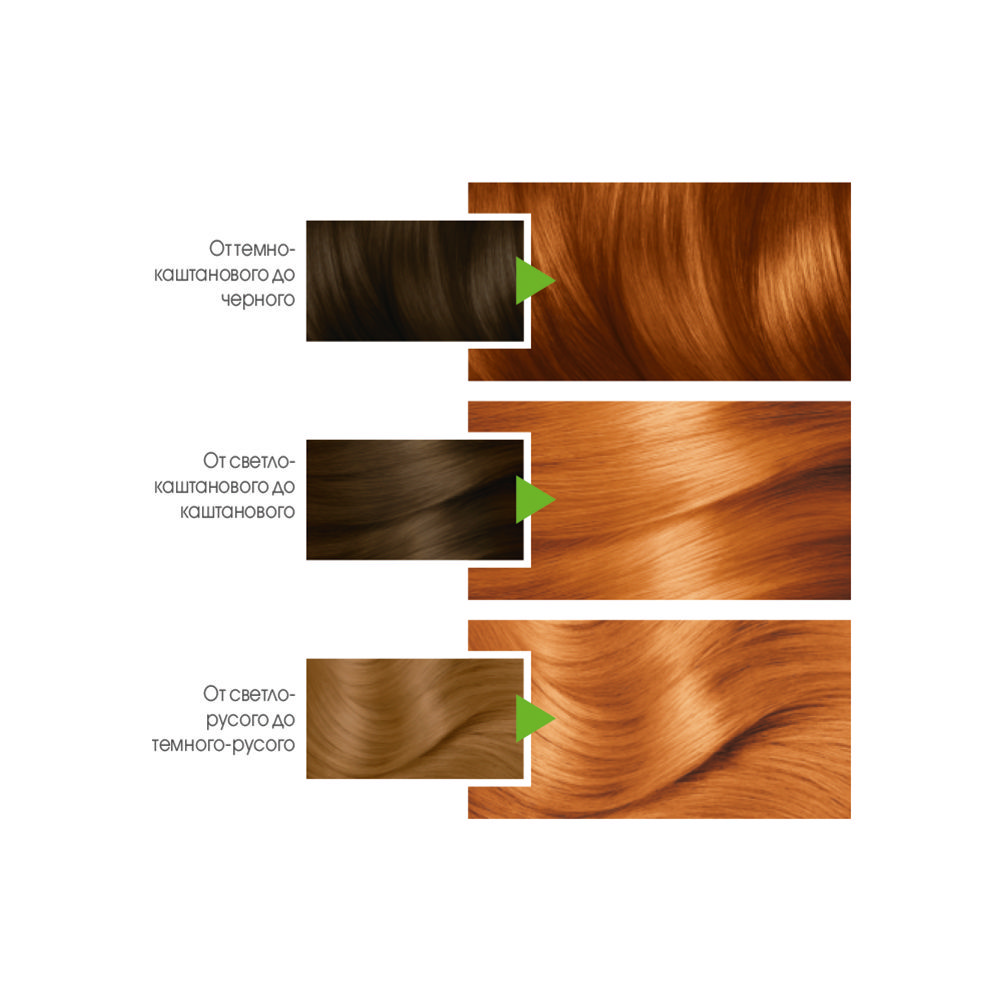 Крем - краска Garnier Color Naturals стойкая для волос 7.4 Золотистый  медный в интернет-магазине Улыбка Радуги.