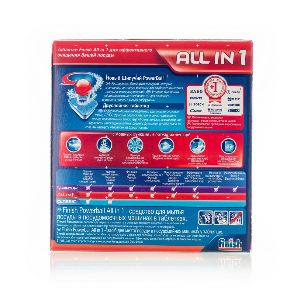 Finish powerball all in 1 max таблетки для посудомоечных машин (125 таблеток в пачке). таблетки для пмм финиш 80 шт. таблетки финиш в оболочке. Finish какие. таблетки для посудомоечной машины finish calgonit.