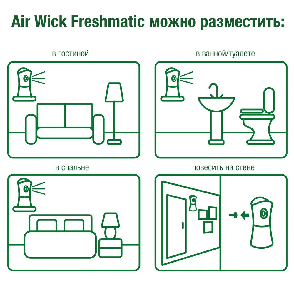 Автоматический Освежитель Воздуха Air Wick Freshmatic " Нежность.