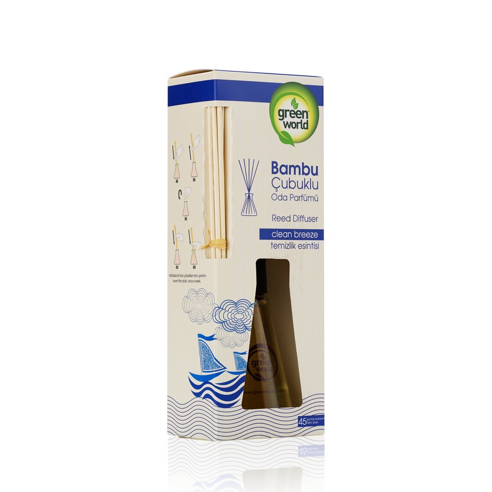 

Освежитель воздуха Green World декоративный " Clean breeze " 75мл