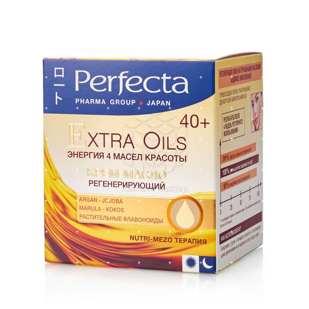 Perfecta Крем Для Лица Купить