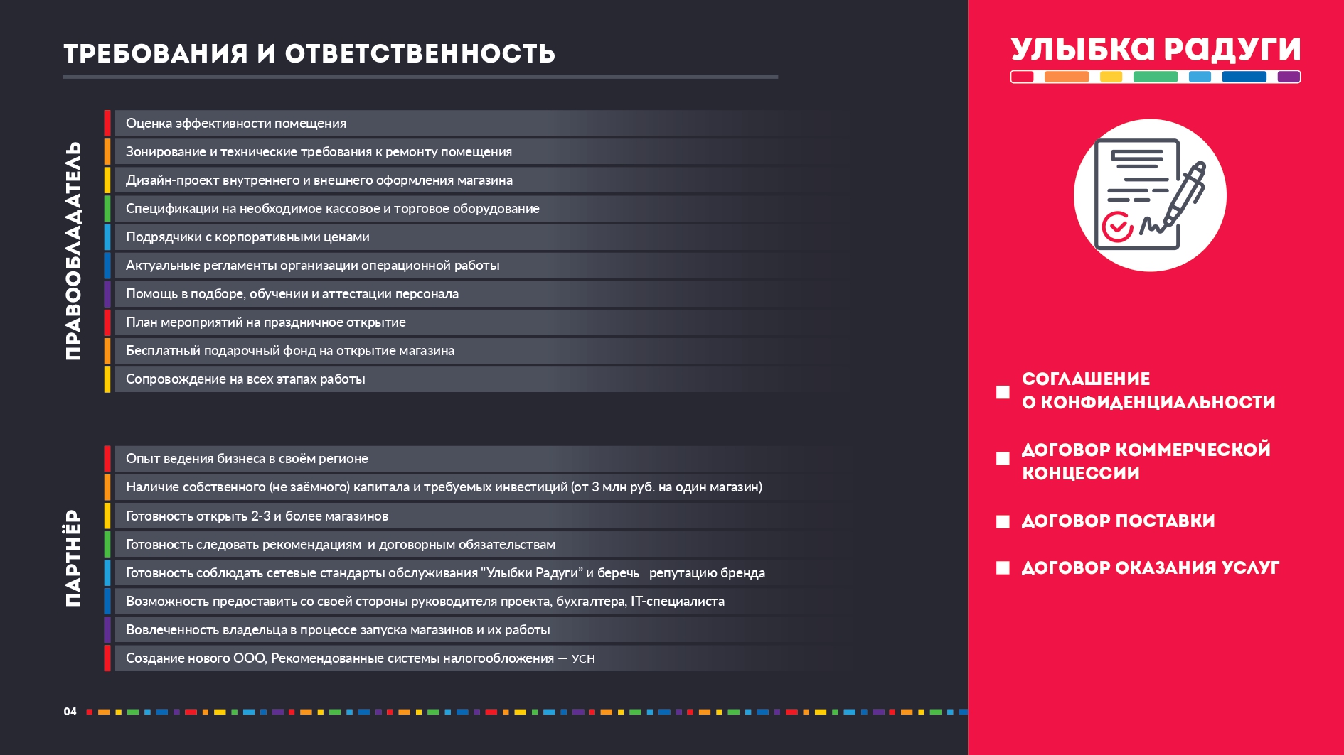 Улыбка Радуги Каталог Интернет Магазина